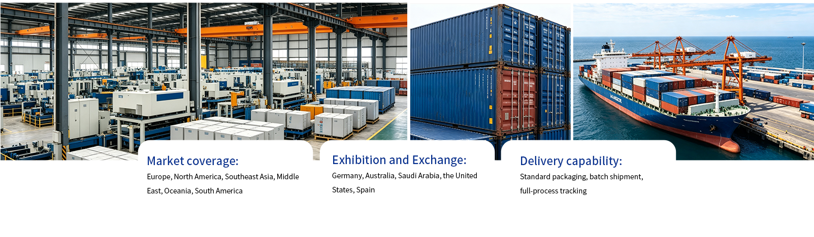Exporting Worldwide from China