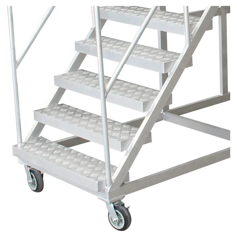 Train Working Platform